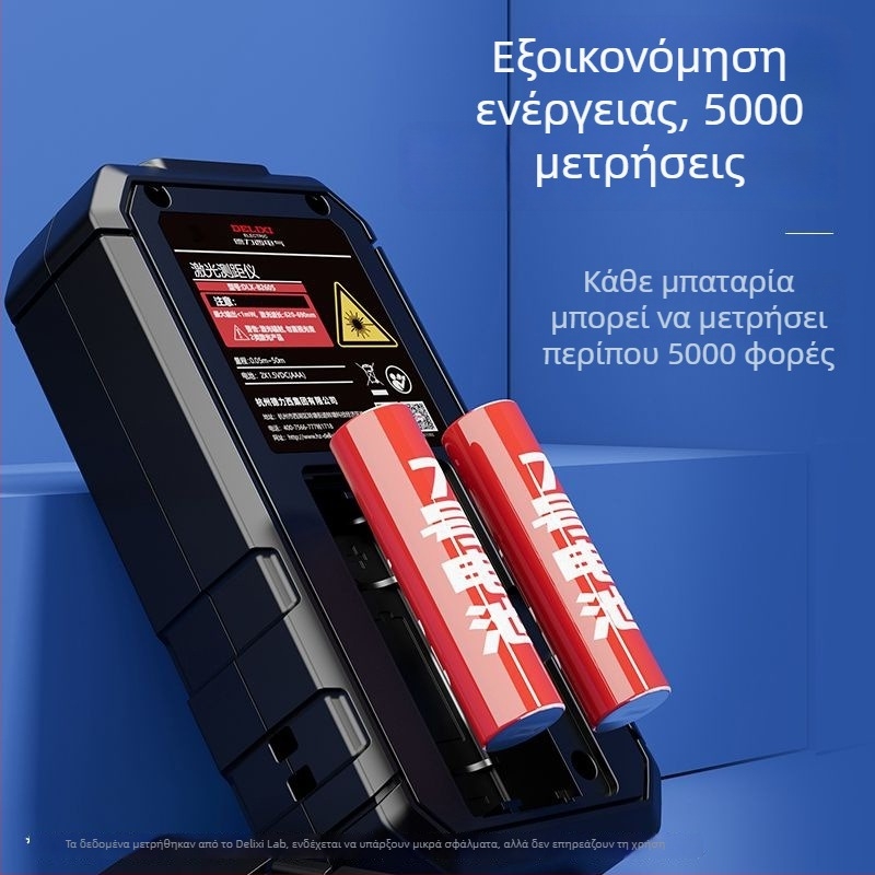 Delixi Μετρητής Απόστασης με Λέιζερ — Χειροκίνητος Υπέρυθρος Μετρητής Απόστασης με Ψηφιακή Οθόνη