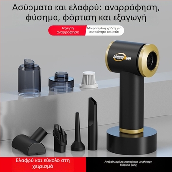 Χειροκίνητη ασύρματη σκούπα για αυτοκίνητο και οικιακή χρήση – αναρρόφηση 5500Pa, 65W, 7.4V, τρία σε ένα, αφαίρεση τρίχας κατοικίδιων