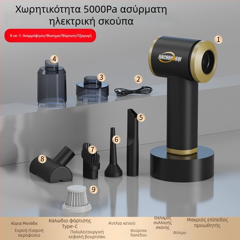 Χειροκίνητη ασύρματη σκούπα για αυτοκίνητο και οικιακή χρήση – αναρρόφηση 5500Pa, 65W, 7.4V, τρία σε ένα, αφαίρεση τρίχας κατοικίδιων