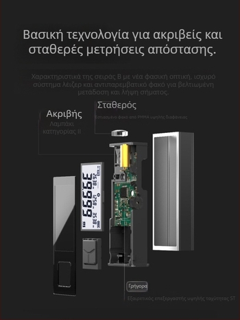 Sw-bt60 Μίνι φορητός χειροκίνητος μετρητής απόστασης λέιζερ με υπέρυθρη υψηλή ακρίβεια και ηλεκτρονικός χάρακας με εφαρμογή Bluetooth