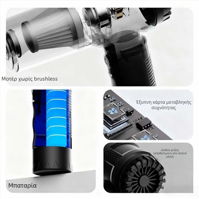 Ασύρματος φορητός χειροκίνητος καθαριστής αυτοκινήτου με θραύστη παραθύρου, υψηλής ισχύος 80 W, αναρρόφηση 5300 Pa, επαναφορτιζόμενος, με λειτουργία φούσκωσης