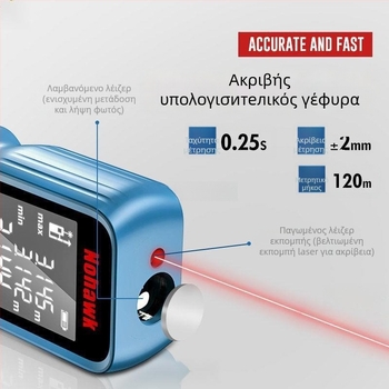Υπέρυθρος μετρητής απόστασης LIMENG μοντέλο 1, εύρος μέτρησης 1