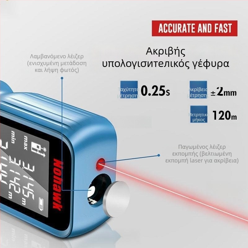 Υπέρυθρος μετρητής απόστασης LIMENG μοντέλο 1, εύρος μέτρησης 1