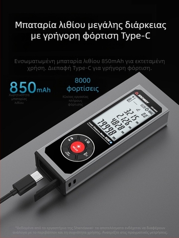 Shendawei μίνι μετρητής απόστασης λέιζερ Bluetooth, χειροκίνητος υπέρυθρος μετρητής, ηλεκτρονικός μετρητής για μετρήσεις δωματίων, υψηλή ακρίβεια