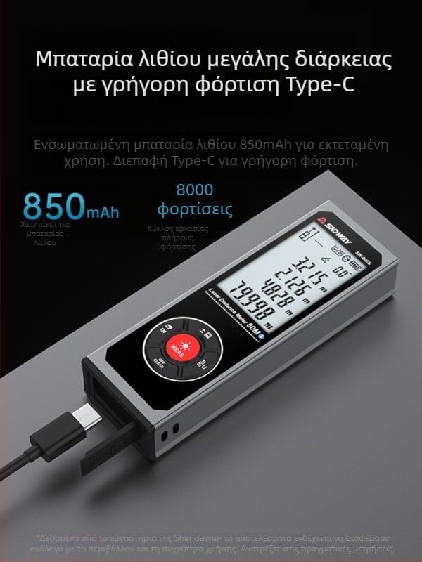 Shendawei μίνι μετρητής απόστασης λέιζερ Bluetooth, χειροκίνητος υπέρυθρος μετρητής, ηλεκτρονικός μετρητής για μετρήσεις δωματίων, υψηλή ακρίβεια