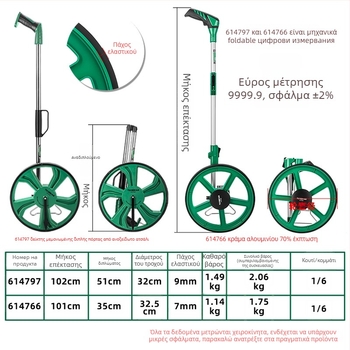 Tuosen χειροκίνητος μετρητής απόστασης – Υψηλής ακρίβειας τροχός μέτρησης απόστασης, εμβέλεια 9999, ακρίβεια 1