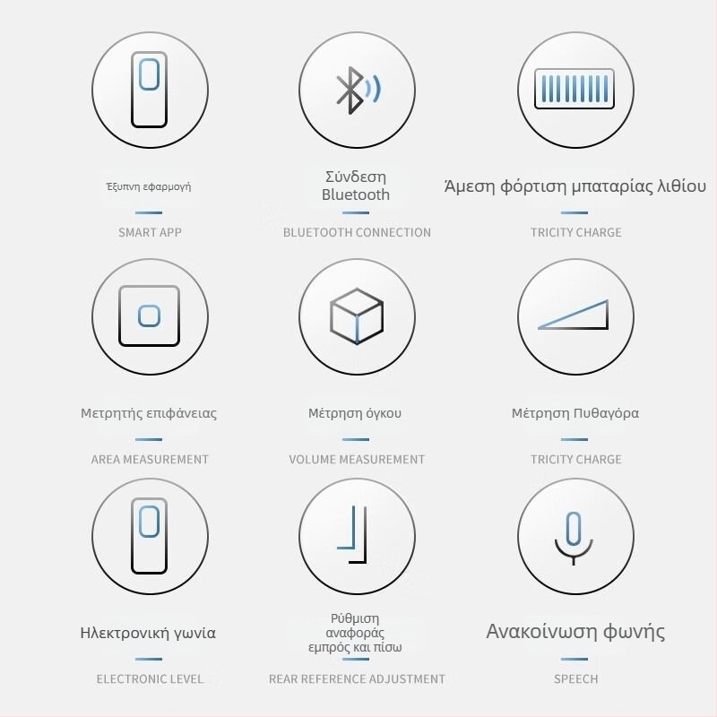 Μετρητής απόστασης με λέιζερ, Bluetooth και υπέρυθρη μέτρηση, φορητός ηλεκτρονικός χάρακας