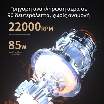 Ασύρματη ηλεκτρική αντλία αέρα για αυτοκίνητα και ποδήλατα, USB φόρτιση, ψηφιακός μετρητής πίεσης, 30 L/min, ενσωματωμένο φως