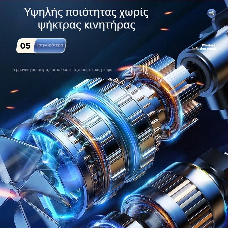 Ασύρματο επαναφορτιζόμενο δικύλινδρο αντλητικό αέρα για αυτοκίνητα, μοτοσυκλέτες και ποδήλατα — 180W, 36V, 35 L/min, με μετρητή πίεσης, άνω των 20 λεπτών λειτουργίας