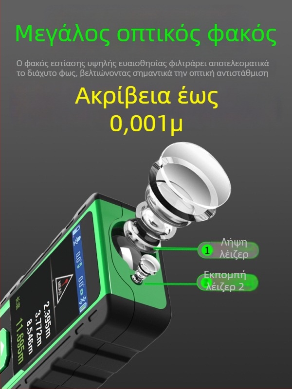 Υπαίθριος φορητός μετρητής απόστασης με λέιζερ, πράσινο φως, υψηλής ακρίβειας υπέρυθρο μετρητικό όργανο και ηλεκτρονικός χάρακας