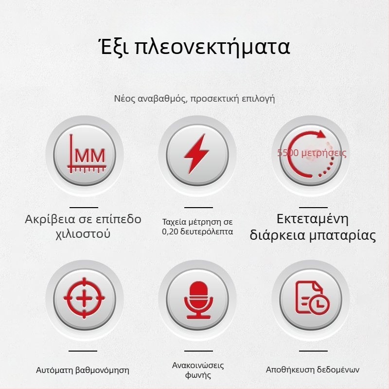 Delixi μετρητής απόστασης λέιζερ – Μάρκα Delixi, Τύπος: μετρητής απόστασης λέιζερ, Προέλευση: Κίνα