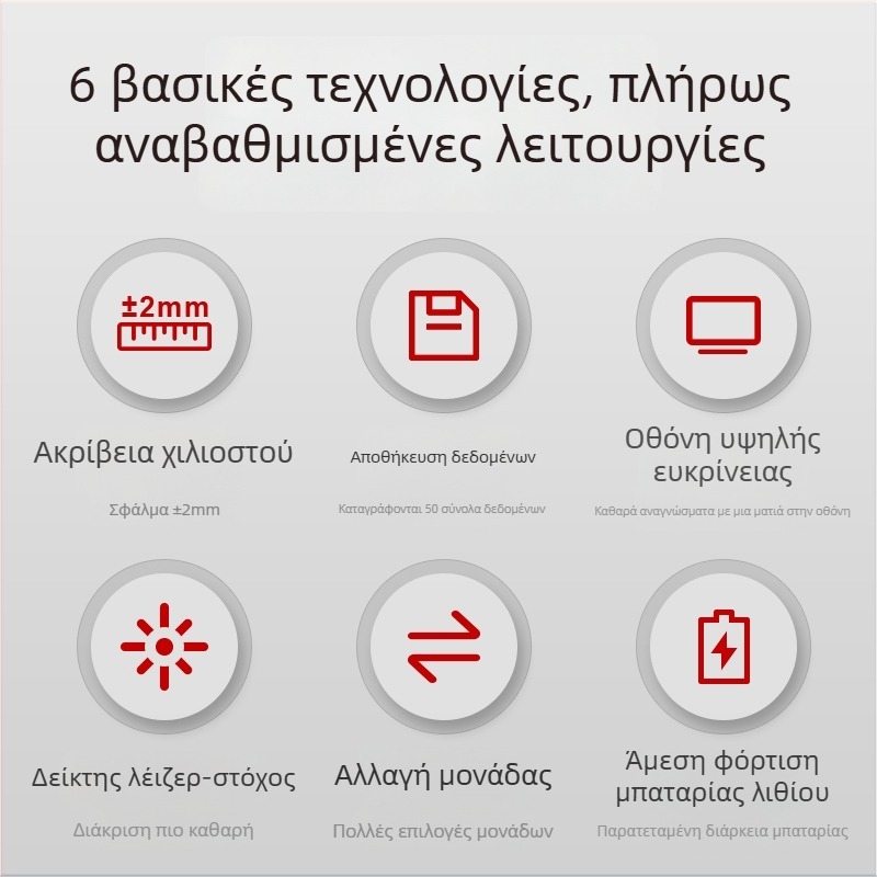 Peak of Rice N40puls Φορητός υπέρυθρος λέιζερ μετρητής απόστασης για ακριβή μέτρηση περιοχών και αποστάσεων