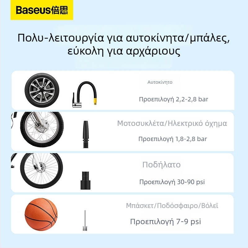 Baseus Ultra-Mini Pro αντλία αέρα αυτοκινήτου με ψηφιακή οθόνη, 220V τροφοδοσία με πρίζα, κάτω από 80W, 667 g, περισσότερο από 20 λεπτά συνεχούς λειτουργίας