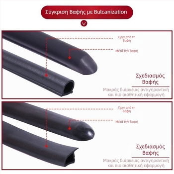 Λωρίδα στεγανοποίησης πορτών για Chevrolet Equinox – ηχομόνωση, προστασία από σκόνη, μείωση θορύβου, πλήρες πακέτο αναβάθμισης αυτοκινήτου με αεραγωγούς