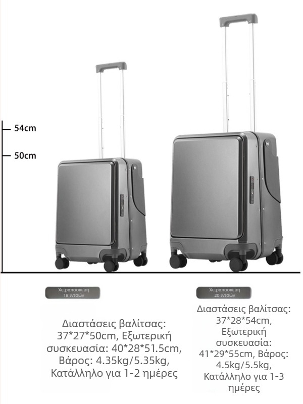 Παιδικός αποσκευών για ταξίδια με μπροστινό άνοιγμα και λειτουργία καθίσματος, PC περίβλημα, TSA συνδυαστική κλειδαριά, θύρα USB, προστασία RFID