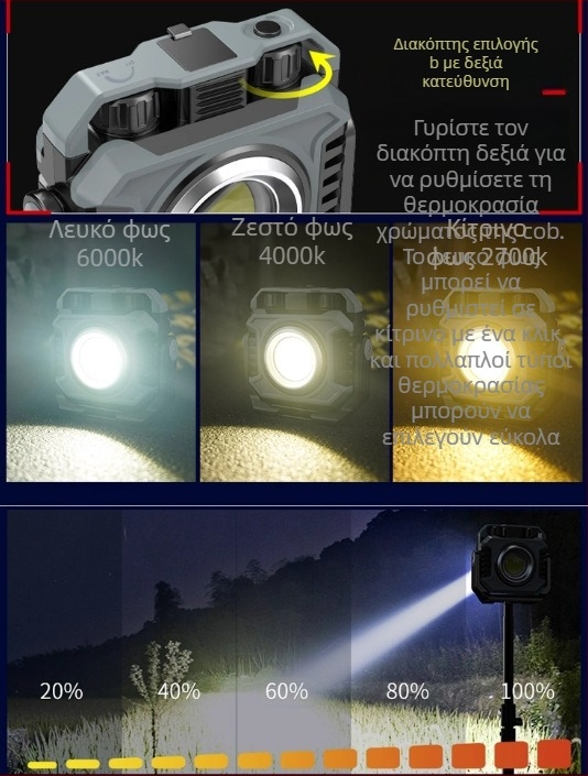 LED φως κατασκήνωσης με μαγνητική βάση, φορητό και επαναφορτιζόμενο, 20W, 3.7V, συνεχής ρύθμιση φωτισμού