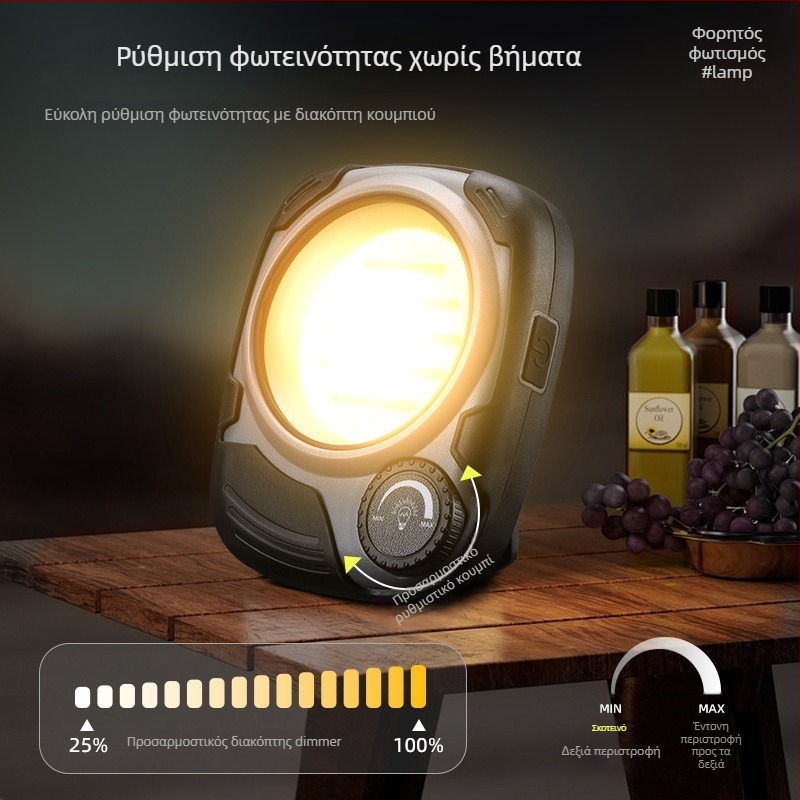USB επαναφορτιζόμενος εργασιακό φως COB LED, ρυθμιζόμενη φωτεινότητα χωρίς βήματα, 5W, 2000mAh