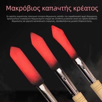 Ηλεκτρικό εργαλείο πυρογραφίας και χαρακτικής με χειρολαβή από ξύλο/πλαστικό | 220 V | 600/700/800 W | Youdu