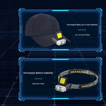 LED φακός κεφαλής με κλιπ για καπέλο, φορητός, 5W, μπαταρία 900mAh, φόρτιση USB, δέσμη έως 100–200m, κατάλληλος για νυχτερινό ψάρεμα, ποδηλασία, τρέξιμο και ορειβασία