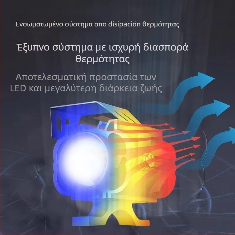 Φωτιστικό ηλεκτρικού μοτοποδηλάτου με λέιζερ προβολέα και φακό, 5000 lm