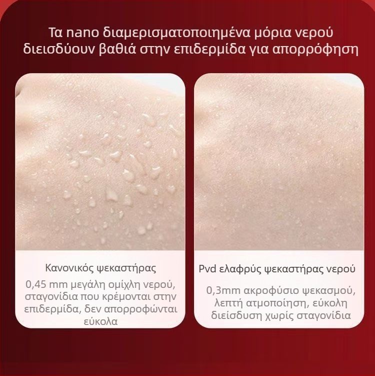 Συσκευή Ενυδάτωσης Ομορφιάς, Φορητή (Μπαταρία 1000–1200 mAh, IPX0, Οικιακή χρήση)