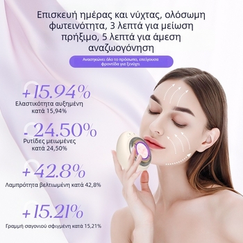 Dicai Συσκευή μικρορεύματος προσώπου για ανύψωση, ανάπλαση δέρματος με νεφρίτη και έγχυση ορού, οικιακή χρήση