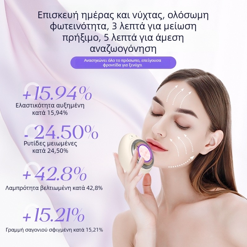 Dicai Συσκευή μικρορεύματος προσώπου για ανύψωση, ανάπλαση δέρματος με νεφρίτη και έγχυση ορού, οικιακή χρήση