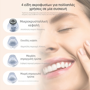 Dicai Υπερήχων Συσκευή Καθαρισμού Προσώπου, Μοντέλο MRY21010 — Απομάκρυνση Μαύρων Στιγματών, ABS Κέλυφος