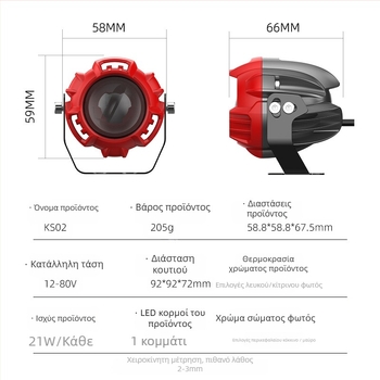 Φαρός προβολέας μοτοσικλέτας — αλουμινένιο περίβλημα, 20W, 12-80V, 1800 lm, αδιάβροχο