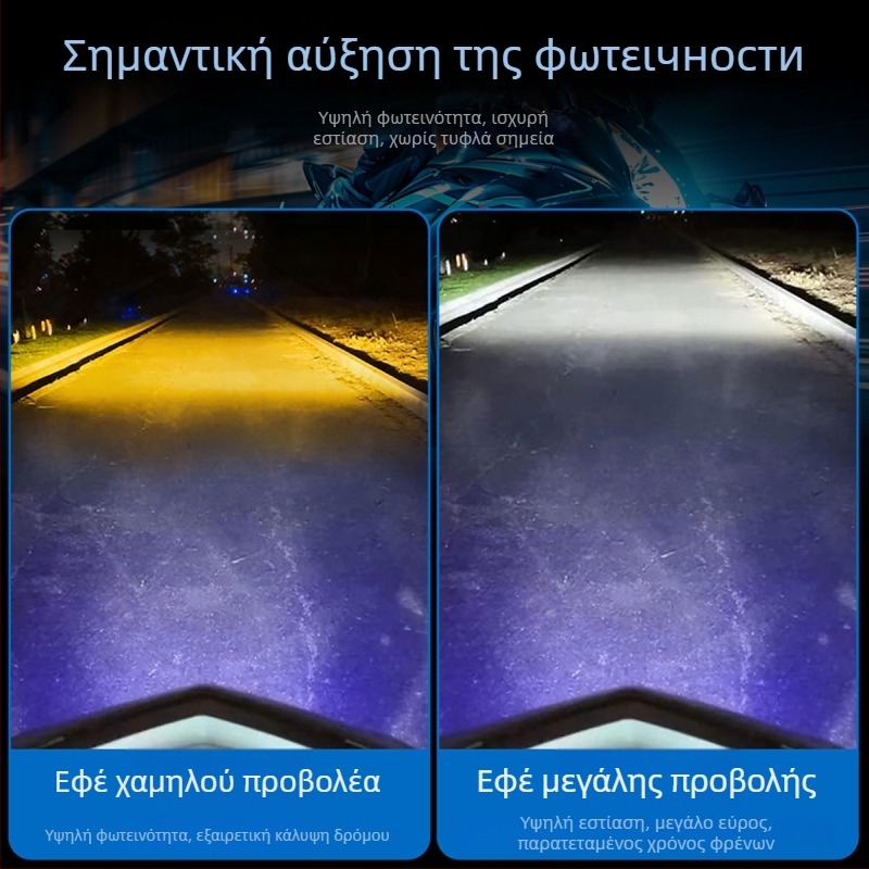 Προβολέας LED μοτοσικλέτας με φακό, αλουμινένιο σώμα, 12V, IP67, μοντέλο Motor308