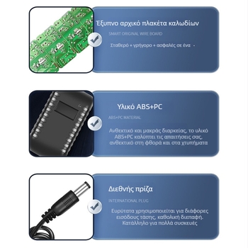 12V DC 3A Τροφοδοτικό για NVR βίντεο καταγραφείς, κάμερες παρακολούθησης και δρομολογητές, βάρος 100 g, συμπαγές σχέδιο
