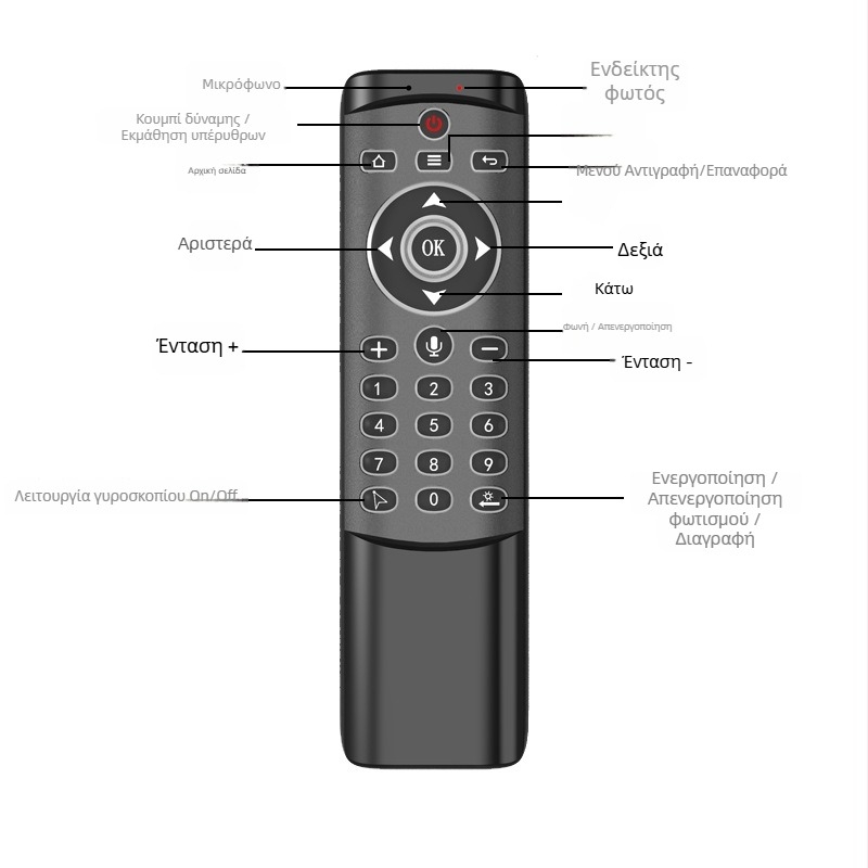MT1 Ασύρματο ιπτάμενο ποντίκι με μικρό πληκτρολόγιο και φωνητικό τηλεχειριστήριο για Android set-top box