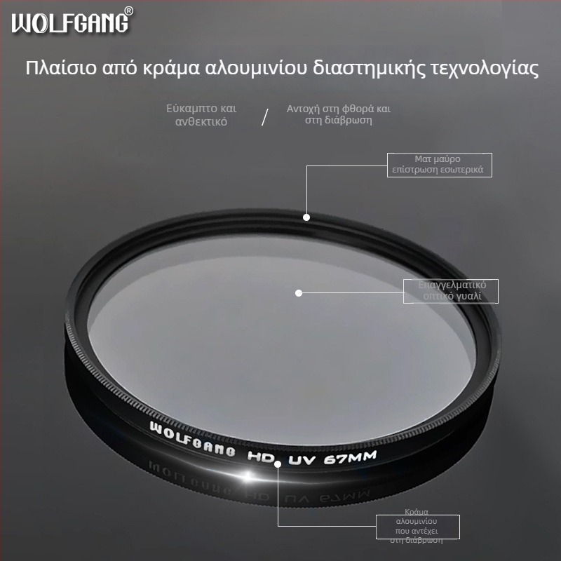 Φίλτρο UV Wolfgang για SLR κάμερα – καινούριο, κοινό UV φίλτρο, μοντέλο 37MM-105MM, κατάλληλο για φακούς κάμερας, εξατομικευμένη παραγωγή ανά δείγμα