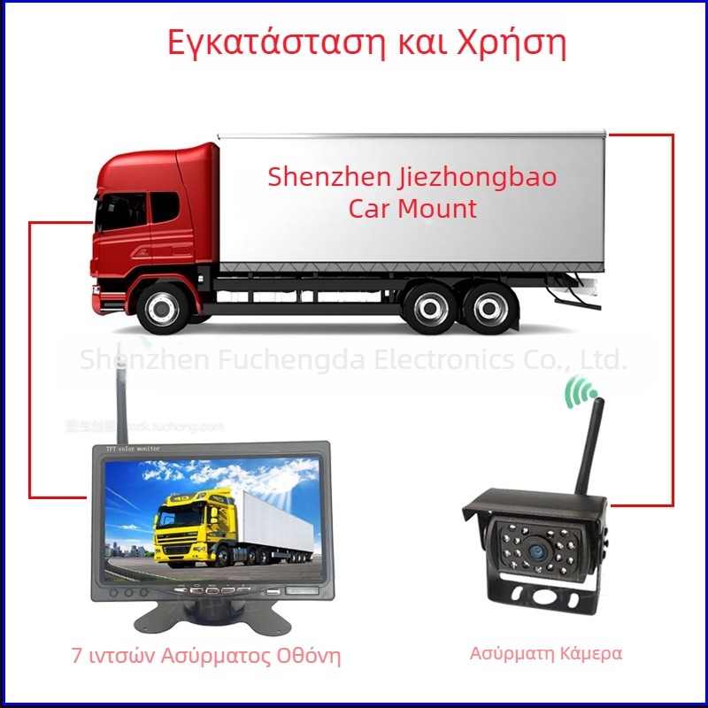 HD Ασύρματο Σύστημα Εικόνας Οπισθοπορείας, Μοντέλο 7012, LCD 800x480, Αναλογικό/Ψηφιακό είσοδος, 24V