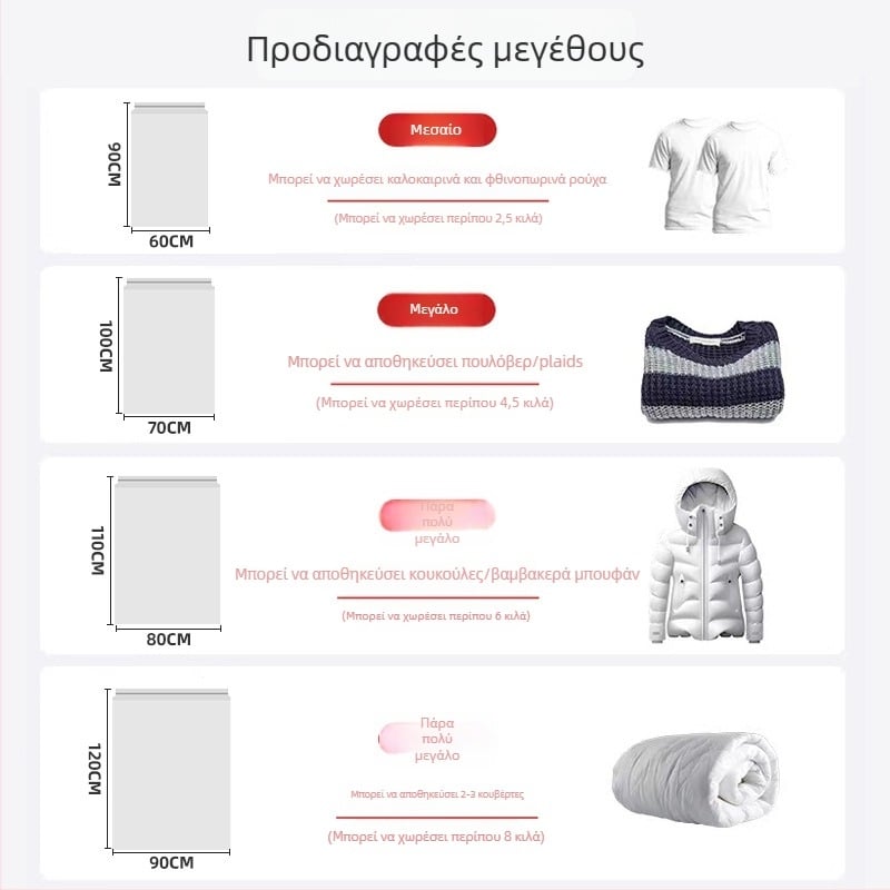 Θήκη αποθήκευσης παπλωμάτων — διαφανής, προστατευτική από σκόνη και υγρασία, παχιά PE σακούλα; διπλό επίπεδο μόνωσης; για παπλώματα, ρούχα, παπούτσια; κατάλληλη για υπνοδωμάτιο