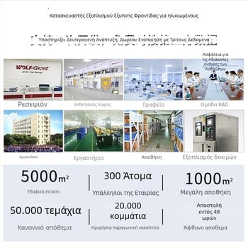 Κάμερα WiFi για εσωτερική και εξωτερική χρήση (Τύπος: WiFi κάμερα; Θερμοκρασία λειτουργίας: -10°C έως 55°C; Τροφοδοσία: AC110–220V; Λειτουργία συναγερμού: Υποστηρίζεται; Κατάλληλη για εσωτερική και εξωτερική χρήση)