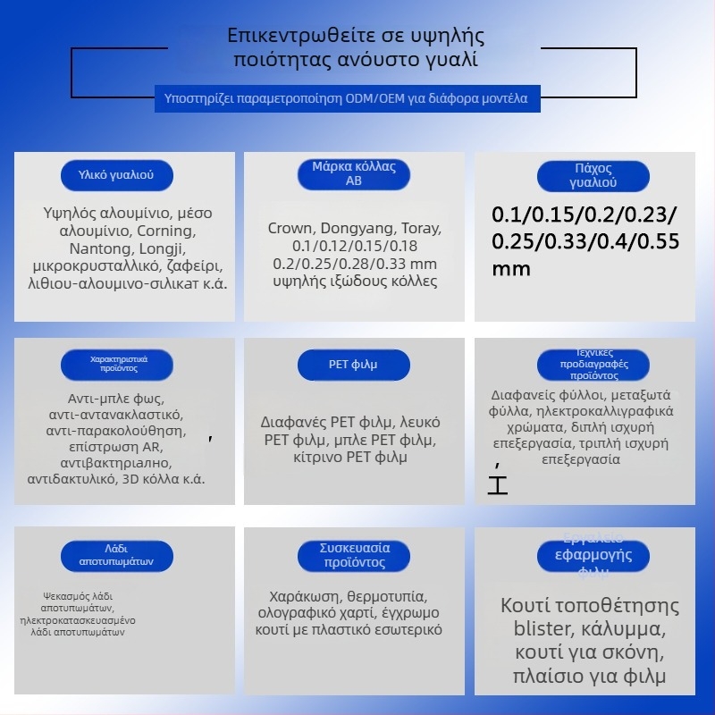 Tempered protective film για Shadowstone x5 – 360° κάμερα δράσης