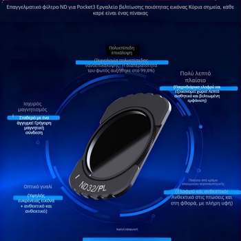 Σετ μαγνητικών φίλτρων Pocket3 με πλαίσιο από κράμα αλουμινίου και οπτικό φακό — περιλαμβάνει φίλτρα ND/UV/CPL/Μεγέθυνση/Φίλτρο ομορφιάς, σε θήκη αποθήκευσης