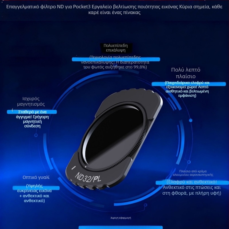 Σετ μαγνητικών φίλτρων Pocket3 με πλαίσιο από κράμα αλουμινίου και οπτικό φακό — περιλαμβάνει φίλτρα ND/UV/CPL/Μεγέθυνση/Φίλτρο ομορφιάς, σε θήκη αποθήκευσης