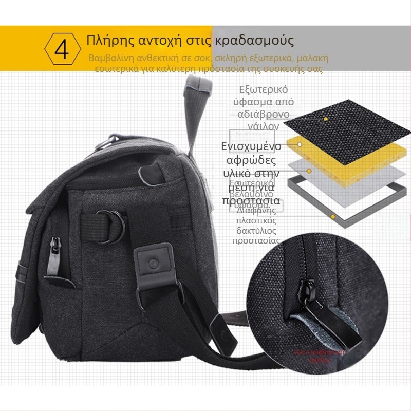 Τσάντα φωτογραφικής μηχανής SLR με ιμάντα ώμου, καμβάς, μονόχρωμη, επένδυση πολυεστέρ