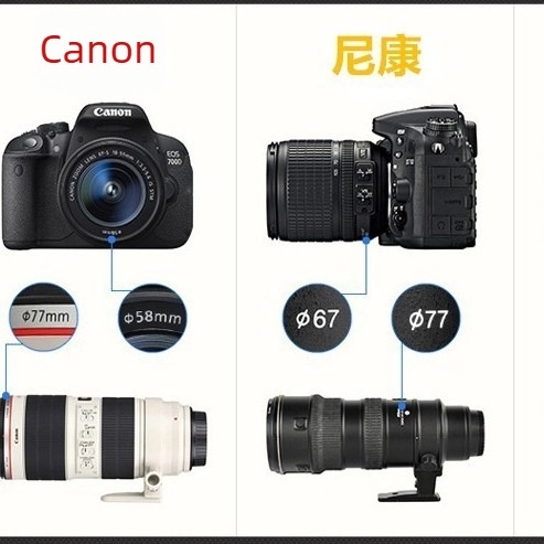 Σετ φίλτρων για DSLR κάμερα UV/CPL/FLD (3 τεμάχια)
