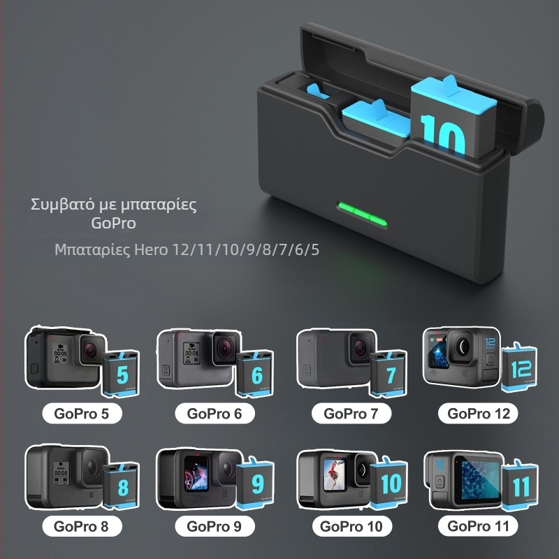 SEIVI Φορτιστής GoPro – Type-C Dock, Απορρόφηση κραδασμών, Συμβατός με GoPro 6–10