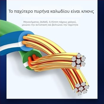 Καλώδιο δικτύου Cat6E με κρυστάλλινο συνδετήρα RJ-45, εσωτερική/εξωτερική χρήση, υψηλής ταχύτητας Gigabit