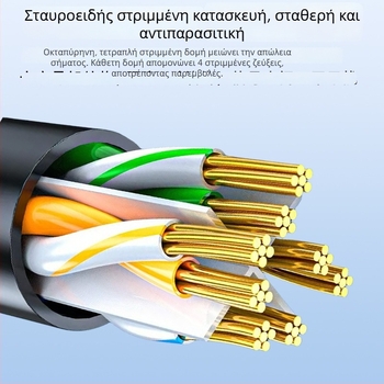 Cat6 καλώδιο δικτύου, RJ-45 συνδετήρας, χαλκοκαμωμένο αλουμίνιο, gigabit ταχύτητα, ζευγαρωτό καλώδιο, για δρομολογητή