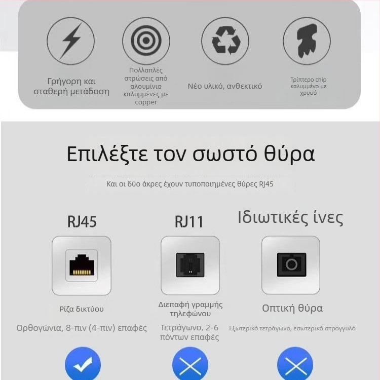 Καλώδιο δικτύου Cat6e, 8 πυρήνες, RJ-45, Gigabit (ζευγάρι στριμμένο)