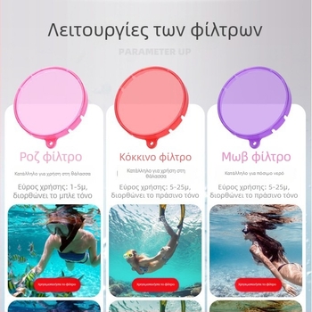 Φίλτρο θήκης αδιάβροχης insta360 Go3 (ABS; ιδιωτικό μοντέλο; για insta360 Go3; Περιλαμβάνεται: Φίλτρο)