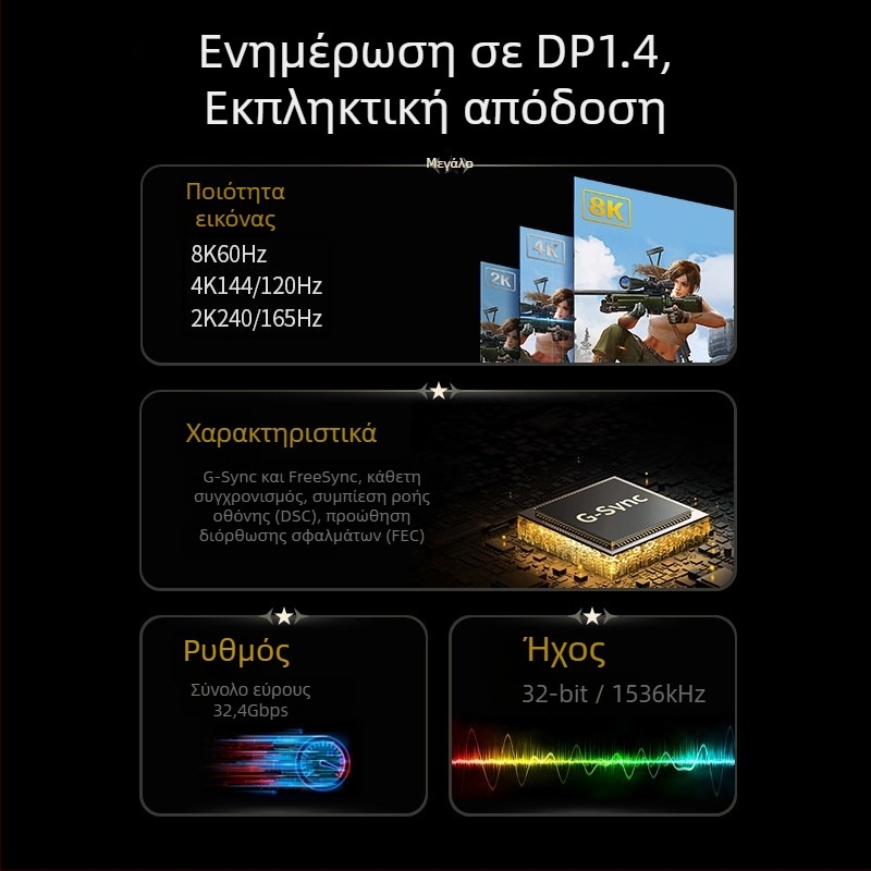 Καλώδιο Mini DP προς DP 1.4, ακροδέκτες DP/MiniDP, χαλκός χωρίς οξείδωση με επίχρυσο, μήκη 1m/2m/3m, για PC