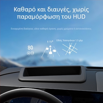 Κάλυμμα προστασίας HUD για Wenjie M8/M9/M7 – ABS υλικό, πλαίσιο πλοήγησης