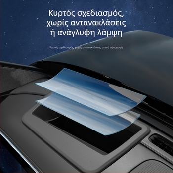 Κάλυμμα προστασίας HUD για Wenjie M8/M9/M7 – ABS υλικό, πλαίσιο πλοήγησης