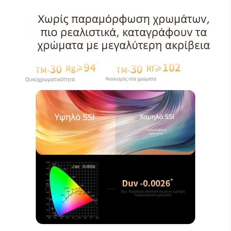 Στούντιο μικρό φωτιστικό κουτί για φωτογράφιση νεκρής φύσης, πτυσσόμενο φόντο